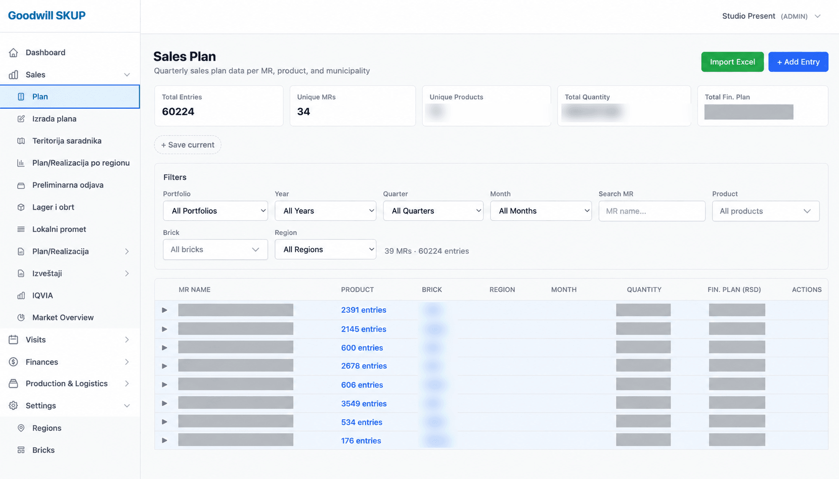 SKUP sales plan table with filters by portfolio, period, rep, product and region